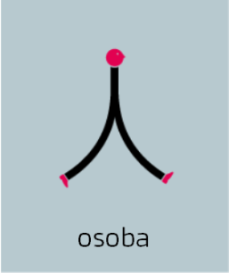 08 osoba