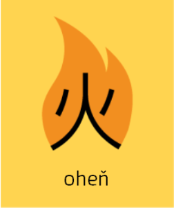 20 ohen