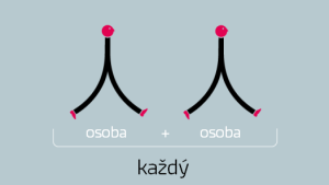 9 kazdy